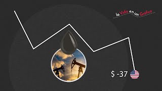 Colapsa el Precio del Petróleo  Crudo Estadounidense Llegó a Valores Negativos  WTI Brent Dubai [upl. by Heuser]