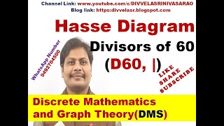 Hasse Diagram for Divisors of 60 D60   Hasse Diagram for D60  Hasse Diagram  DMS  MFCS [upl. by Dlarrej]