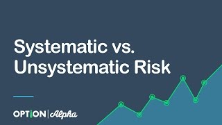 Systematic vs Unsystematic Risk  Risk Management [upl. by Shandee]