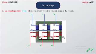 Les transformateurs triphasésPART 1Constitution et couplage [upl. by Candyce]