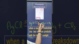 Photolytic decomposition or Photolysis reaction [upl. by Burley]