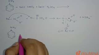 Anisole with conc HNO3 and conc H2SO4 gives  12  ALCOHOLS PHENOLS AND ETHERS [upl. by Pinckney]