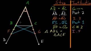 Euclids Elements Book 1 Proposition 5 Isosceles Triangles [upl. by Cirdec]