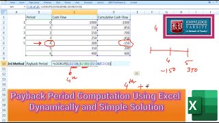 Payback Period Computation Using Excel Dynamically and Simple Solution [upl. by Anayet267]