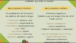 Neologismos Formación y préstamos [upl. by Akedijn]