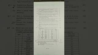 BEU btech 5th Semester Exam 2023 Artificial intelligence Question paper reviews and MCQ answer [upl. by Swainson]