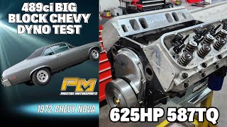 625HP 489ci Big Block Chevy Dyno Testing for Johns 72 Nova at Prestige Motorsports [upl. by Ecitnerp]