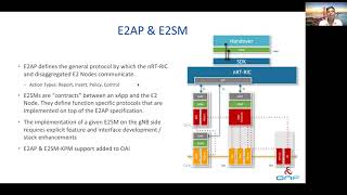 ORAN E2AP Implementation in OAI [upl. by Hyacinth]