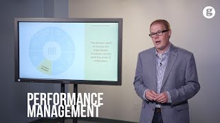 The HR Model Performance Management [upl. by Petit]