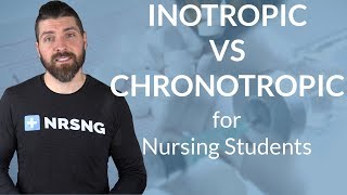 Inotropes amp Chronotropes what nurses need to know about giving these medications [upl. by Talanta190]