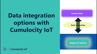 Data integration options with Cumulocity IoT [upl. by Lonny]