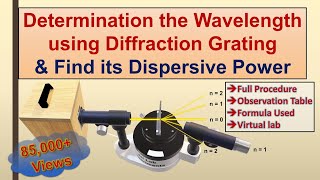 Determination of Wavelength amp Dispersive Power  Diffraction Grating  Practical File [upl. by Nap]