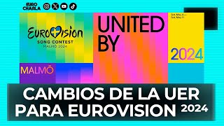 Eurocharla Cambios de la UER para Eurovisión 2024 [upl. by Cathlene]