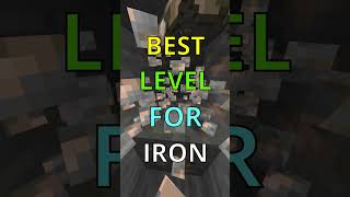 Where To Find IRON In Minecraft [upl. by Eillah]