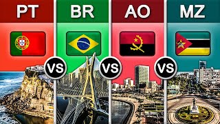 Portugal VS Brasil VS Angola VS Moçambique  Country Comparison [upl. by Gnus]