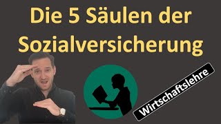 Die 5 Säulen der Sozialversicherung [upl. by Alyehc693]