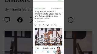 Kesha Winning  Katy Perry Flopping  Dr Luke [upl. by Nihahs315]