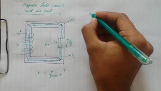 Magnetic circuit with air gap and fringing effect of air [upl. by Nivets]