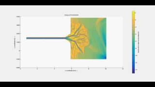 Delft3d Model of Delta Creating Diversion with a nonerodible channel [upl. by Nosille]