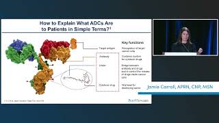 Antibody–Drug Conjugates for Solid Tumors Progress Possibilities and Implications for Care [upl. by Levey]