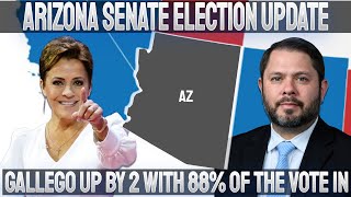 Arizona Senate Election Results Update Ruben Gallego holds 2 point lead over Kari Lake with 88 In [upl. by Koal]