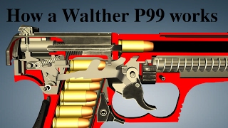 How a Walther P99 works [upl. by Tirb]