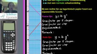 54  Toepassingen van Logaritmen 1 [upl. by Halette]