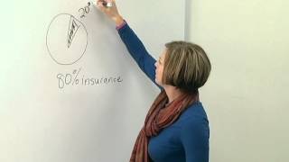 Health Insurance 101 What is Coinsurance  BCBSND [upl. by Dix]