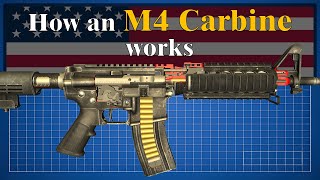 How an M4 Carbine works [upl. by Eeroc]