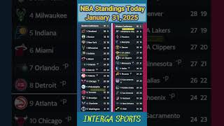 NBA Standings Today January 31 2025 [upl. by Garibull]