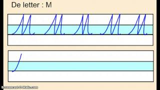 De letter M [upl. by Tnecniv]