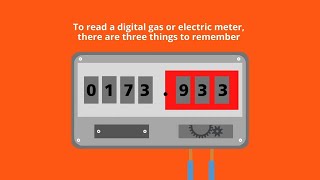 How to read your digital meter [upl. by Aowda]