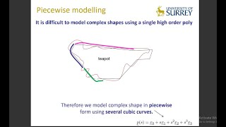 Contours Curves Hermite and Bezier curve and Splines  computer vision شرح [upl. by Benildas]