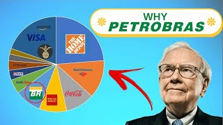 Is PETROBRAS Dividend Safe  15 DivYield 🛢️Quick Stock Analysis🔥 [upl. by Nilram]