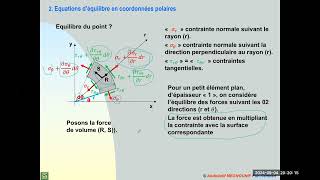 Chapitre 7  Elasticité plane en coordonnées polaires [upl. by Salocin600]