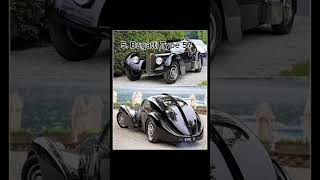 bugattibugatti chironbugatti veyronbugatti divotop 10 bugatti carsbugatti bolidetop 10 bugatti [upl. by Niveb]