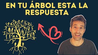 Curso Gratis Lección 1🌳¿Qué es la HERENCIA TRANSGENERACIONAL Las respuestas en tu ÁRBOL GENEALÓGICO [upl. by Javier]