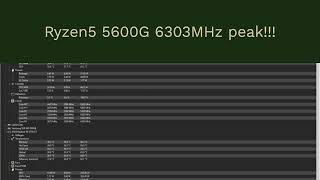 Ryzen5 5600G 6303MHz peak [upl. by Ahsii976]