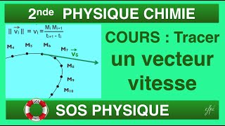 2nde Vecteur Vitesse Tracé [upl. by Aihsekat]