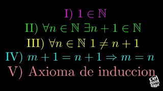 Los Axiomas de PEANO 🛠 CONSTRUYENDO los Números Naturales [upl. by Ogeid]