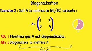 Diagonalisation dune matrice Exercice corrigé [upl. by Isnan]