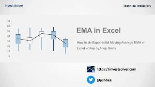 How to do EMA in Excel  Step by Step [upl. by Way]