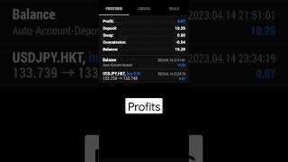 trading on hankotrade forex profits trader fyp shorts [upl. by Auqinom930]