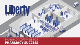 Liberty Software  Pharmacy Software for Pharmacy Success [upl. by Astor137]