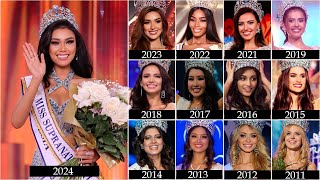 GANADORAS de MISS SUPRANATIONAL desde 2009  2024 [upl. by Danelle414]