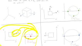 Mohrs Circle  Absolute Max Shear Stress [upl. by Marlen930]