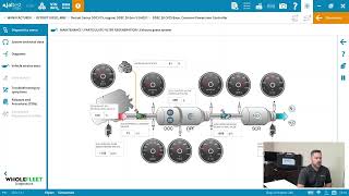 DPF Regeneration System Display View [upl. by Sisak]