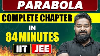 PARABOLA in 84 Minutes  Full Chapter Revision  Class 11th JEE [upl. by Peh]