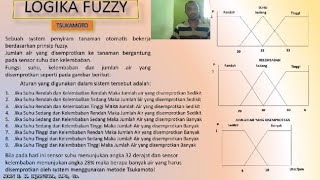 LOGIKA FUZZY METODE TSUKAMOTO 3 KONDISI RENDAHSEDANGTINGGISISTEM PENYIRAMAN TANAMANMATEMATIKA [upl. by Nnayd]