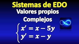 20 Sistema de EDO Valores propios complejos [upl. by Tasha]